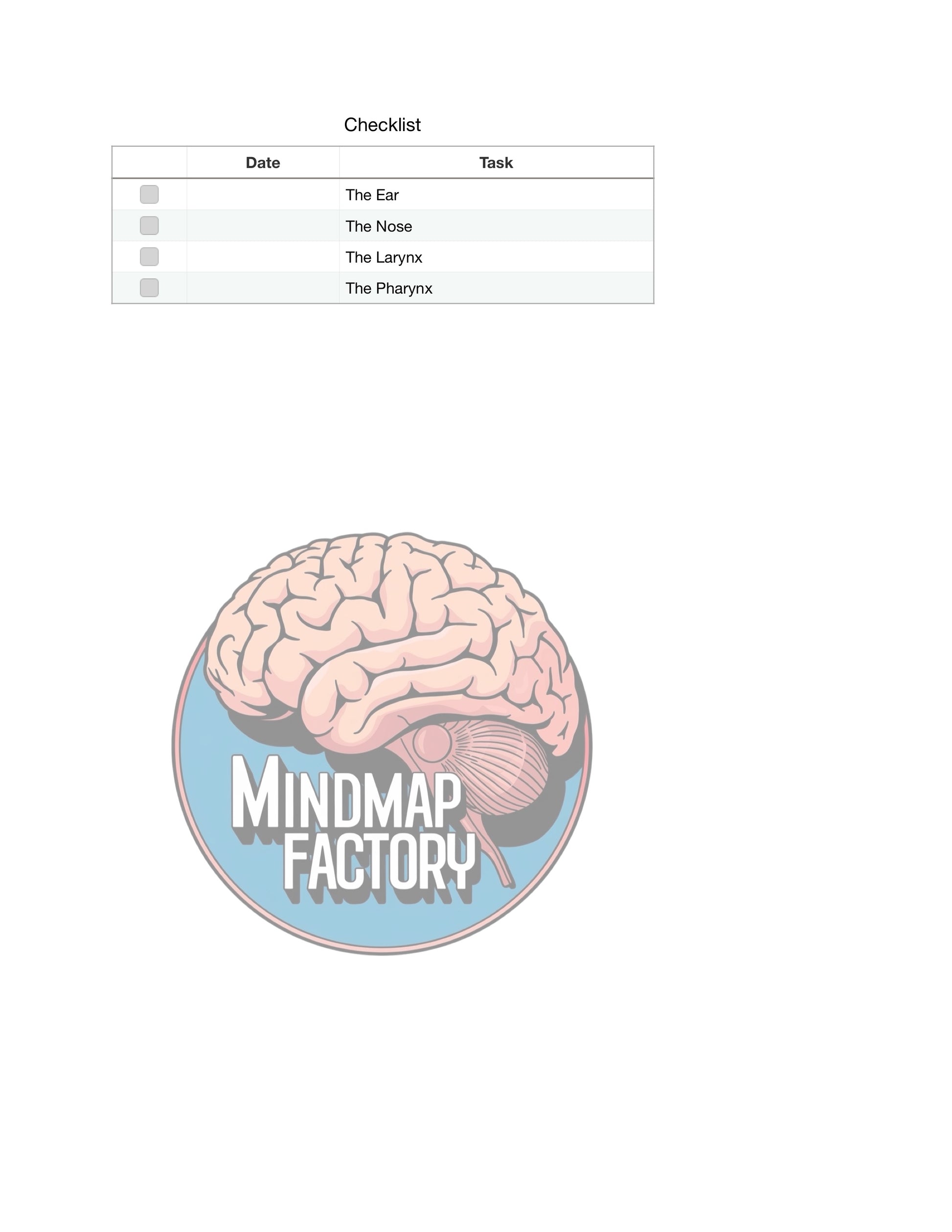 Mastermaps ENT - Mindmap Factory