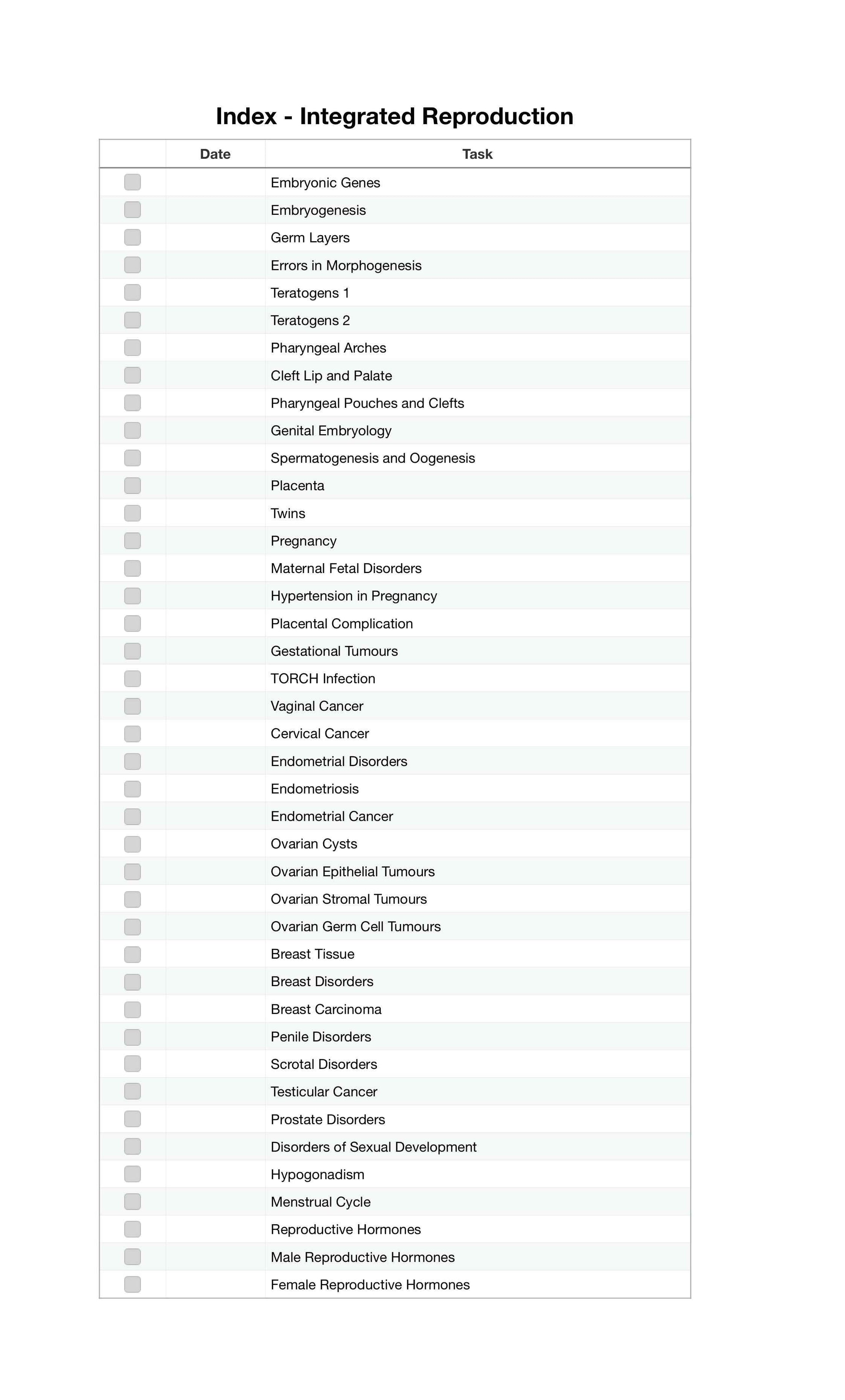 Integrated Reproductive System