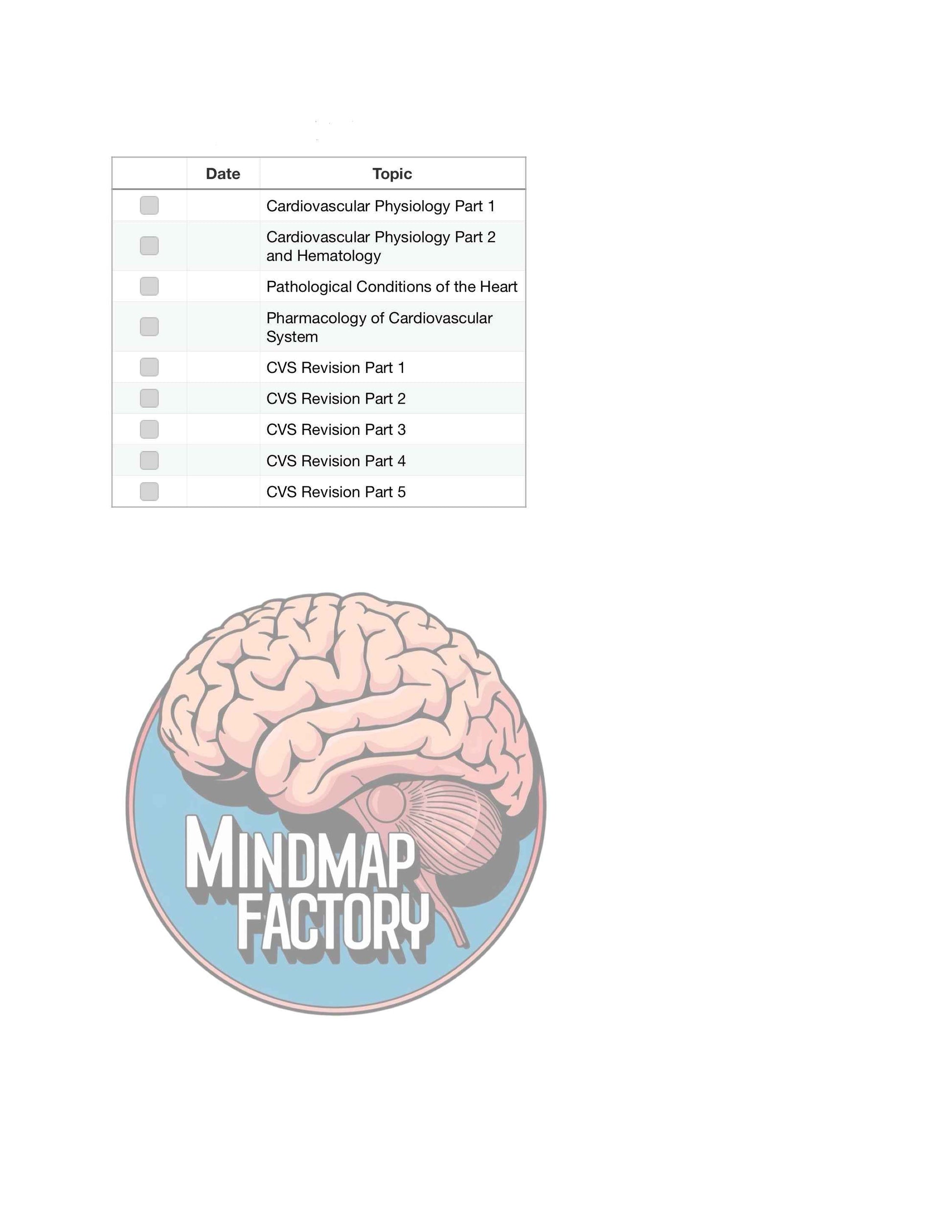 Mastermaps Integrated Medicine