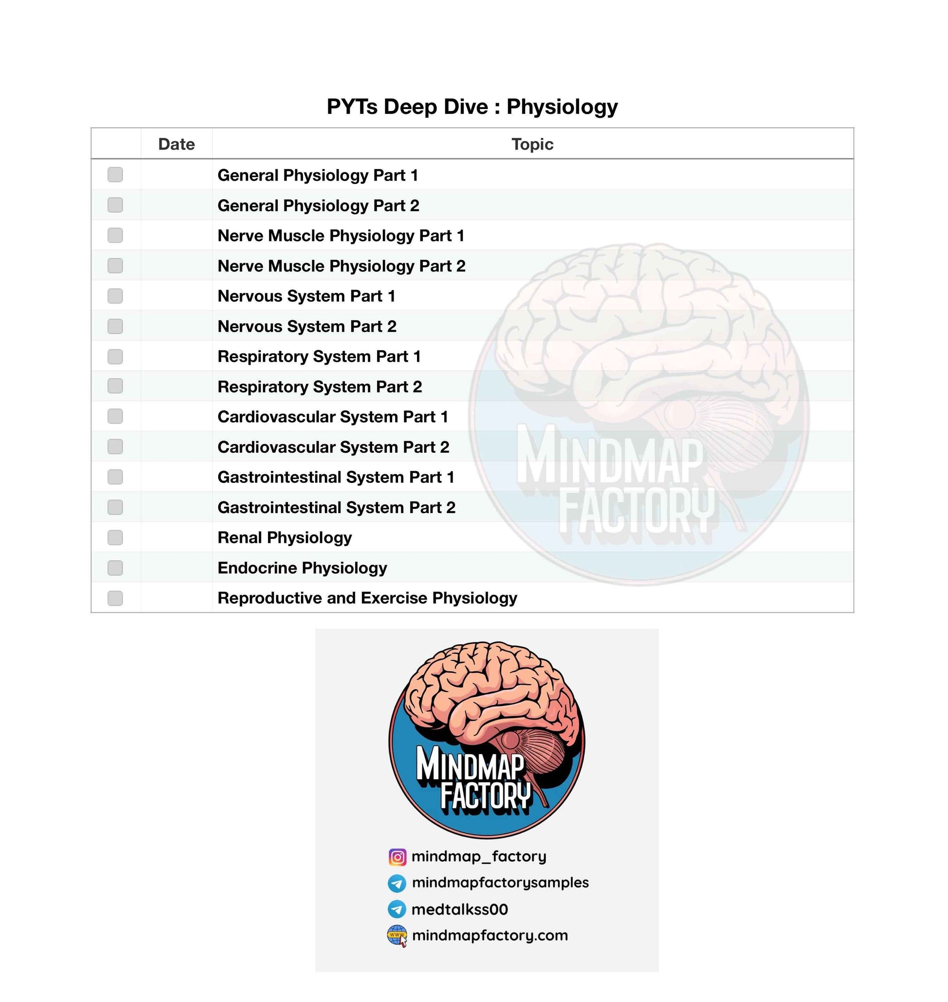 PYT’s Deep Dive Physiology: Master Human Physiology