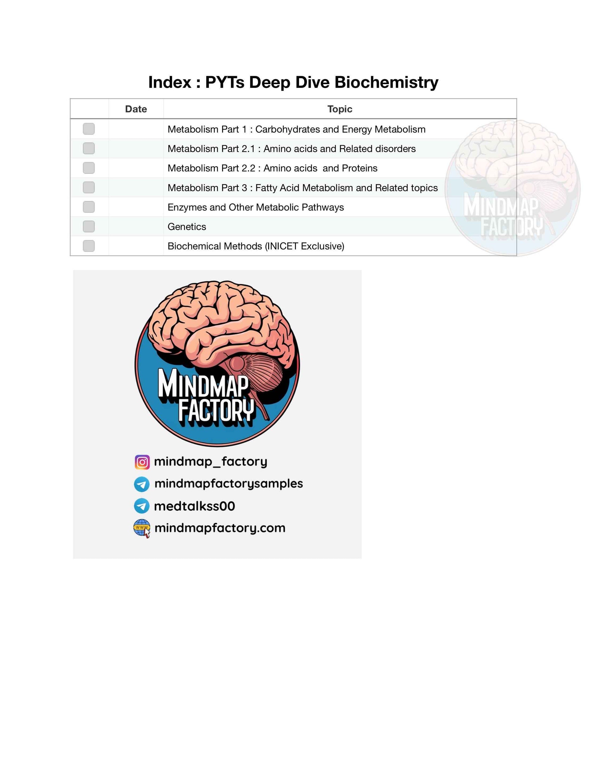 PYTs Deep Dive: Biochemistry