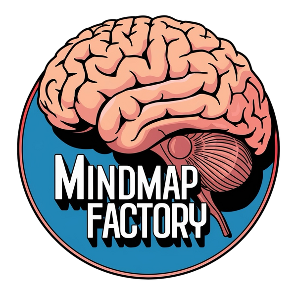 Mindmap Factory