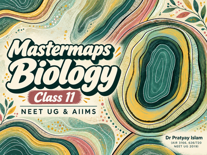 Biology Class 11 NCERT Mindmap