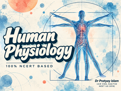 Human Physiology NCERT Mindmap