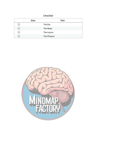 Mastermaps ENT - Mindmap Factory