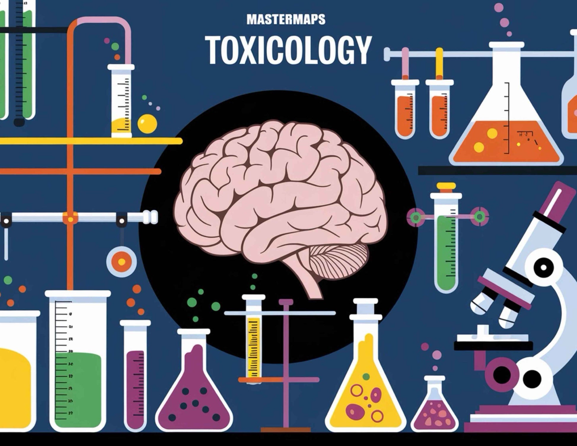 Mastermaps Forensic Medicine and Toxicology