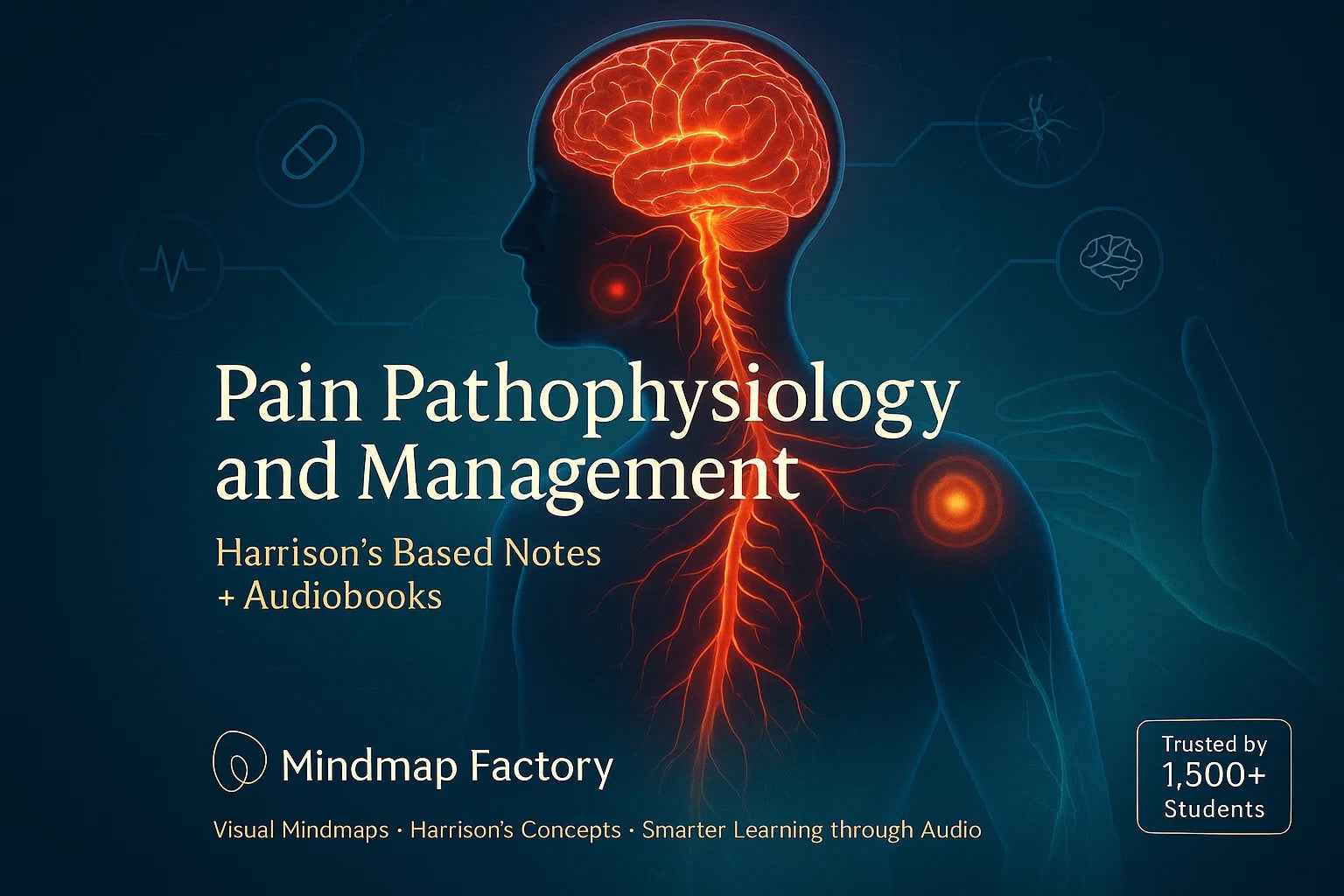 Pain Pathophysiology & Management