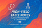 High-Yield Bundle