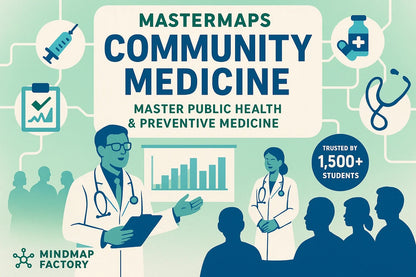 Mastermaps Preventive and Social Medicine