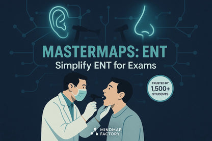Mastermaps ENT