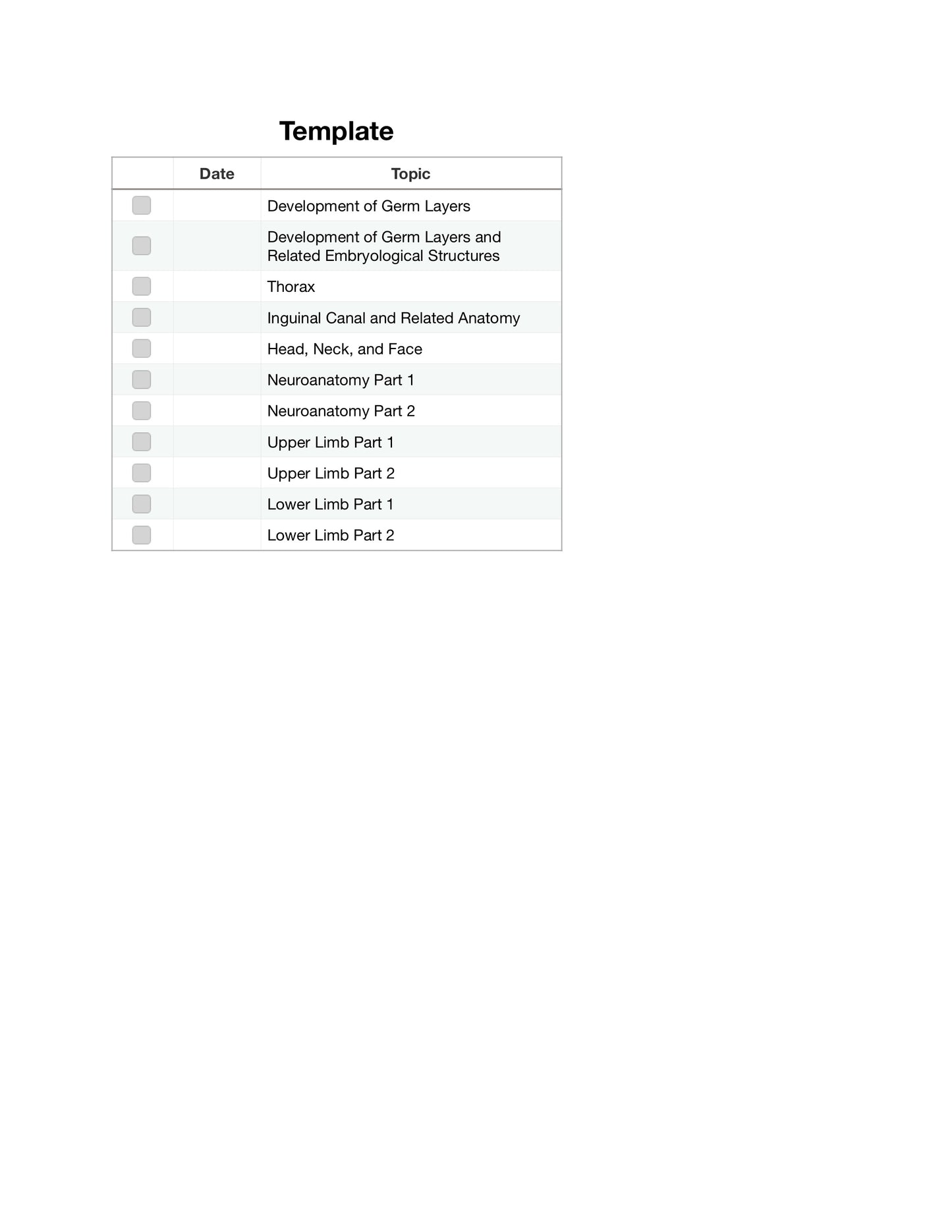 First Year MBBS Bundle