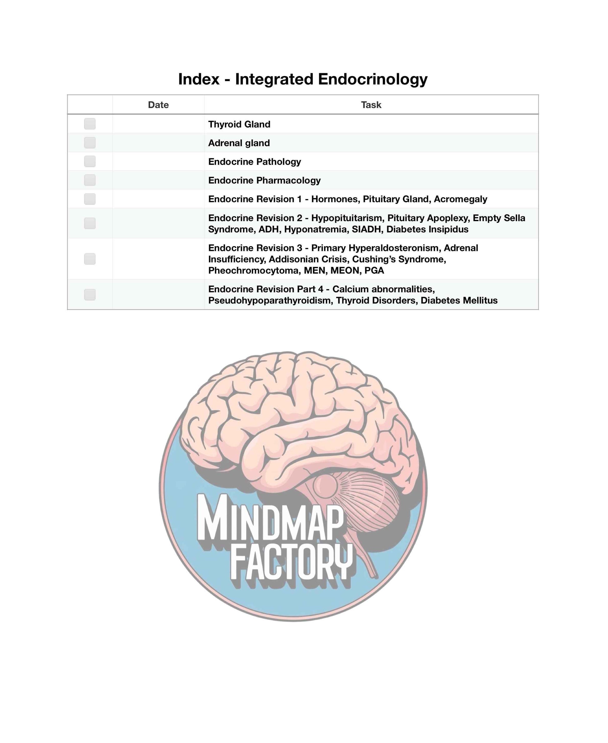 Mastermaps Integrated Endocrinology