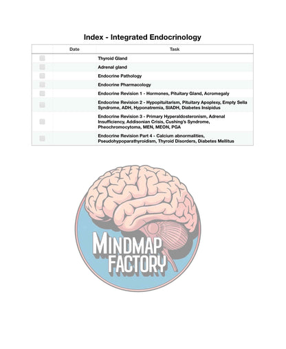 Mastermaps Integrated Endocrinology
