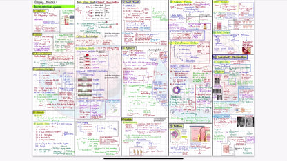 Surgery 20th Notebook