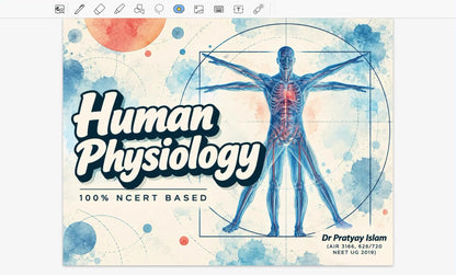 Human Physiology NCERT Mindmap