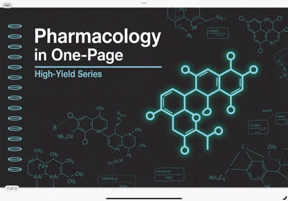 One Page Pharmacology Guide for Quick Reference and Study